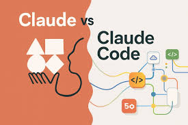 Claude AI for Coding