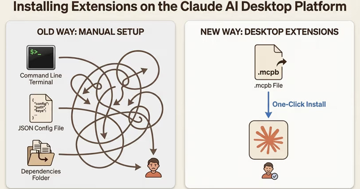 claude ai desktop